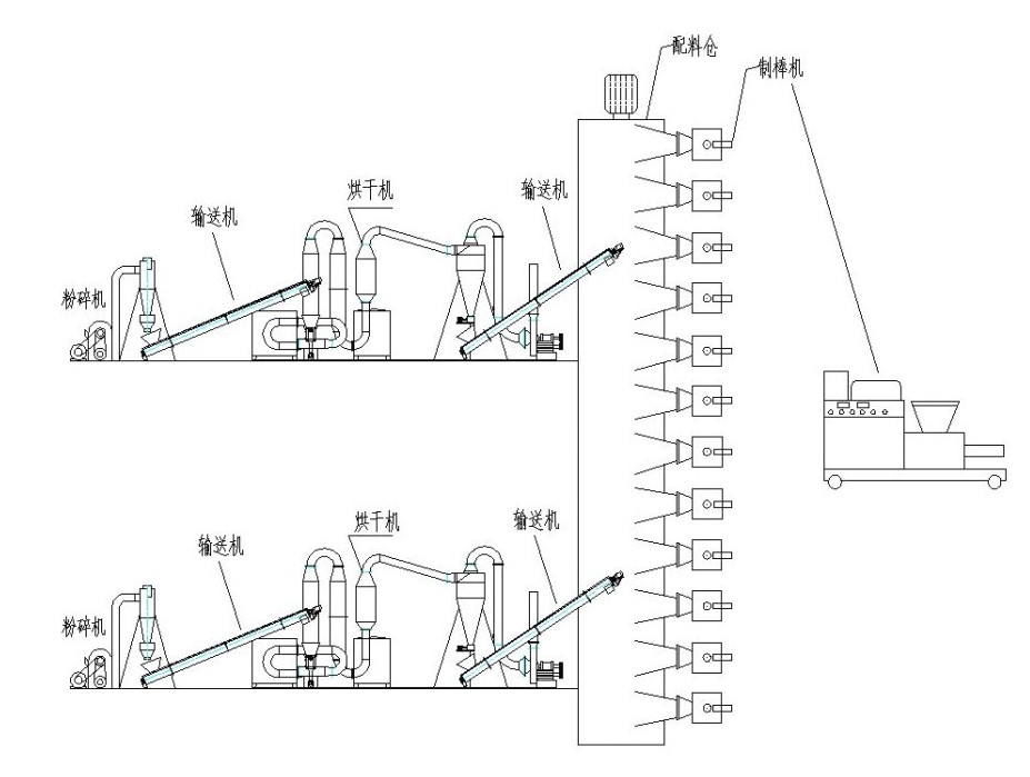 機(jī)組設(shè)備平面圖紙.jpg